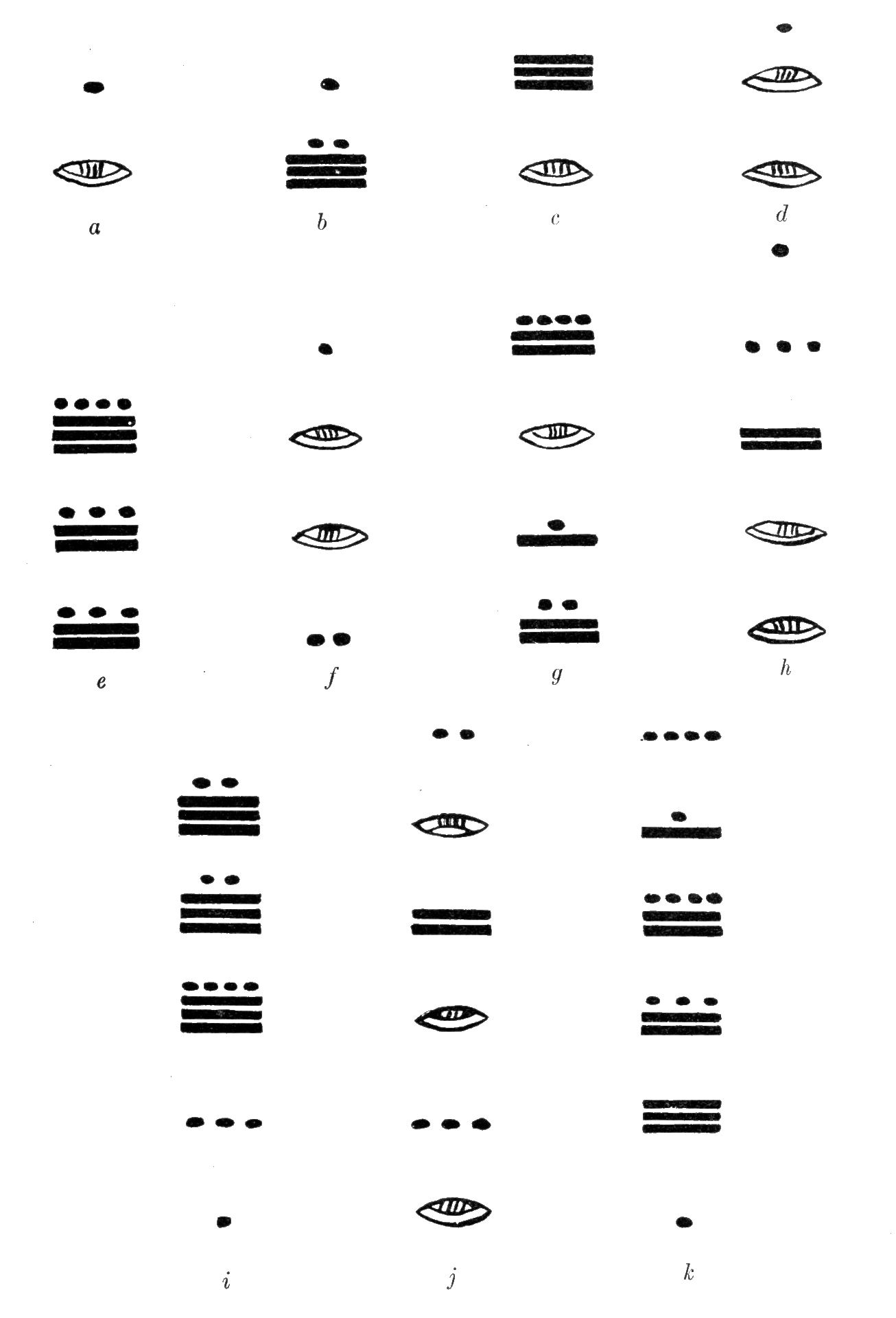 Fig. 63