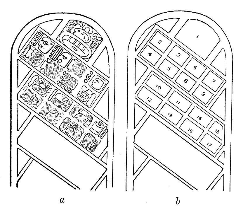 Fig. 71