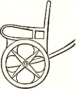 Greek chariot Greek chariot