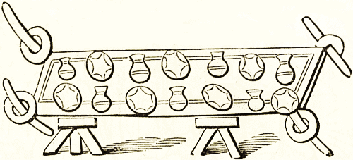 Anglo-saxon dinner-table Anglo-saxon dinner-table