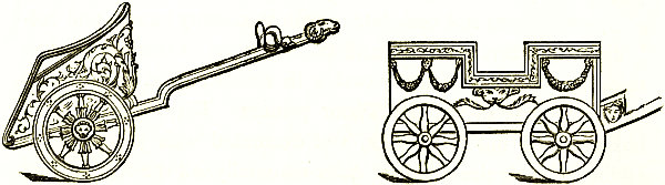 Roman 'biga' and 'pilentum' Roman 'biga' and 'pilentum'