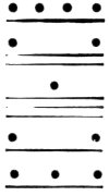 Mayan numerals