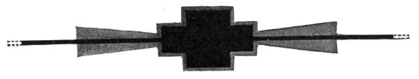 Fig. 292—Rectangle with single line
