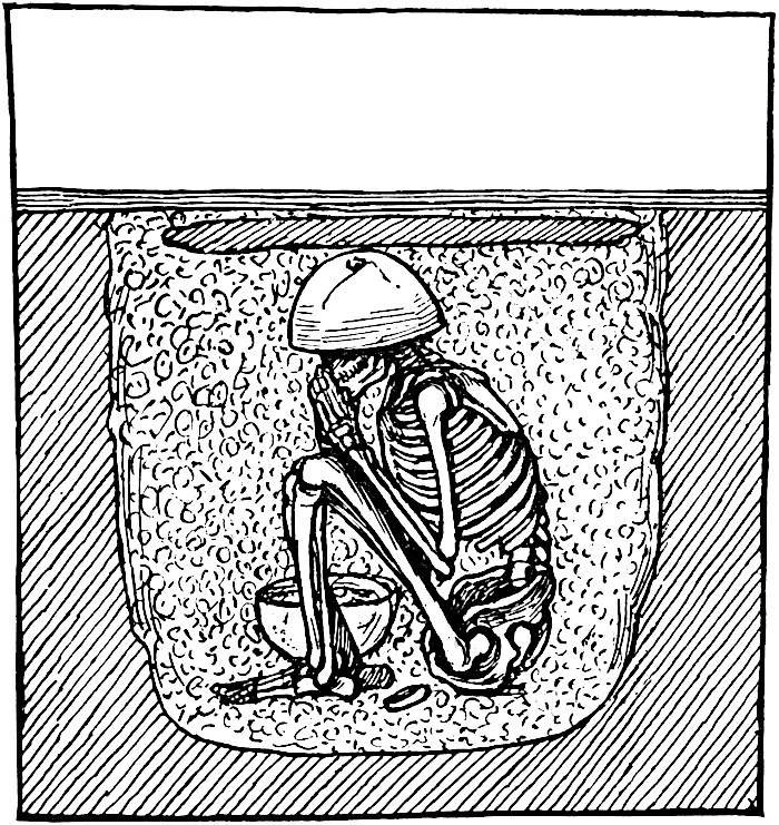 skeleton in pit