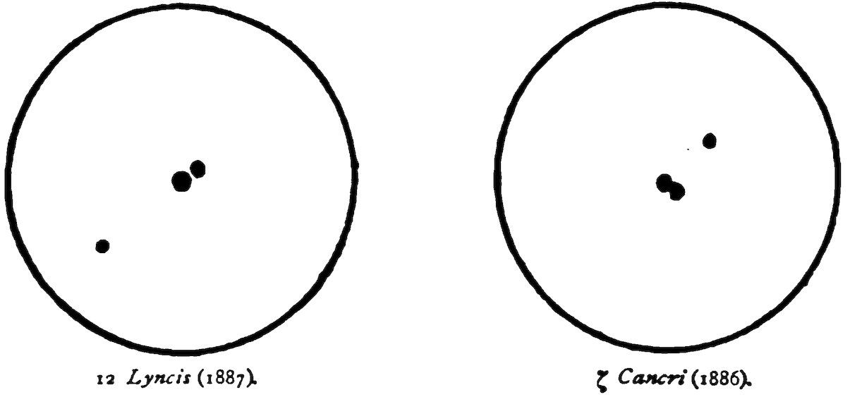 12 Lyncis (1887). ζ Cancri (1886).