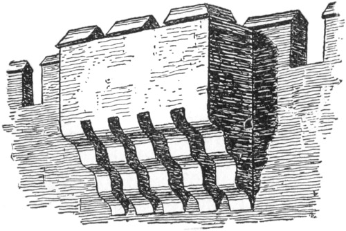 HANGING PARAPET ON THE EAST WALL OF THE CLOSE.