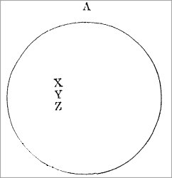 Illustration 1.