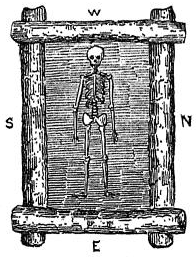 Fig. 20.—Wooden vault (after Squier and Davis).