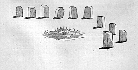 Temple of Baal (see p284)