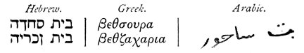 Transition from Hebrew via Greek to Arabic