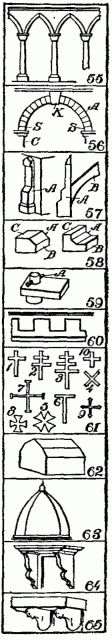 Fig. 55.-Fig. 65.