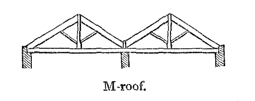 M-roof.