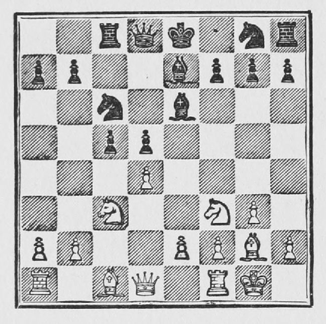 Chess position