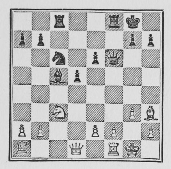 Chess position