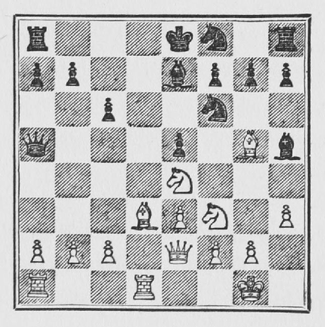 Chess position