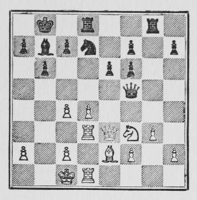 Chess position