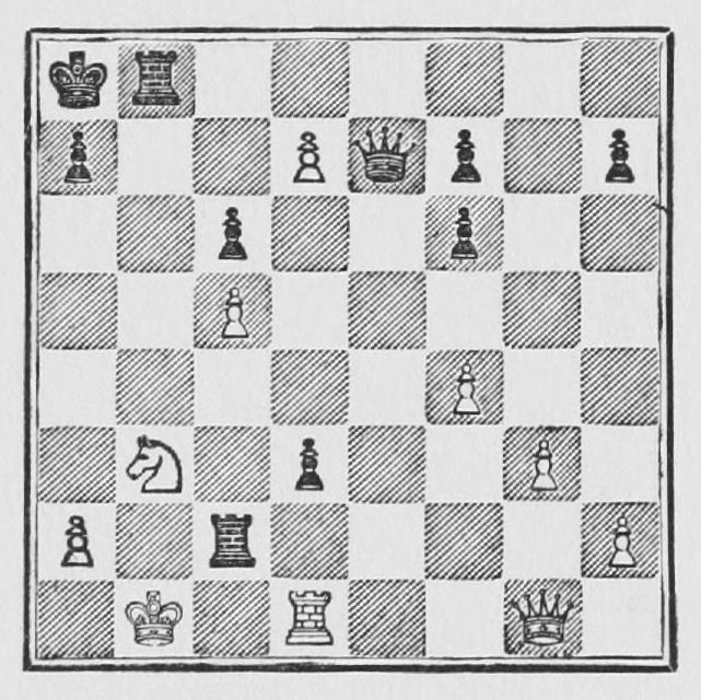 Chess position