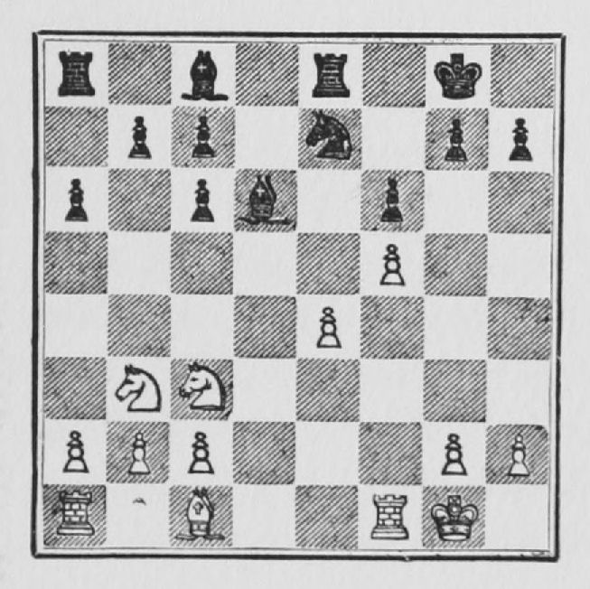 Chess position