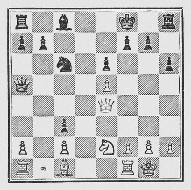 Chess position