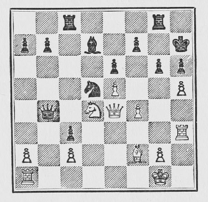 Chess position