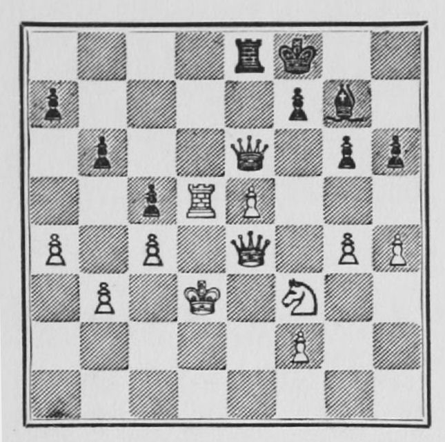 Chess position