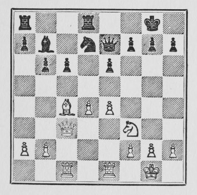 Chess position