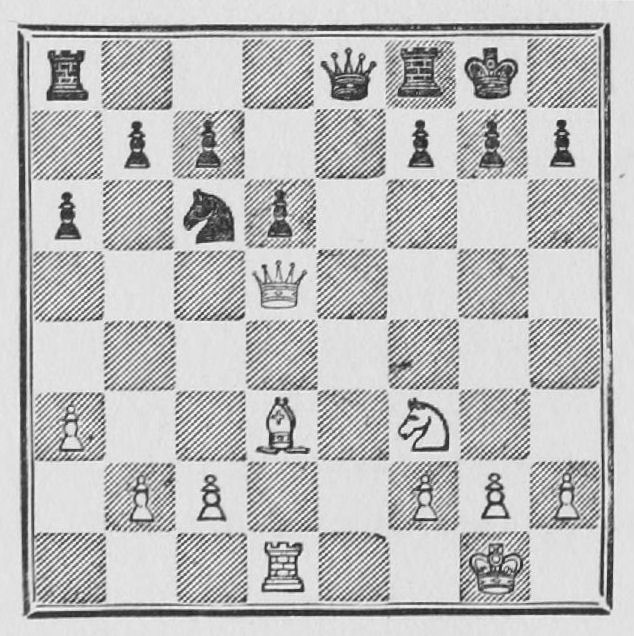 Chess position