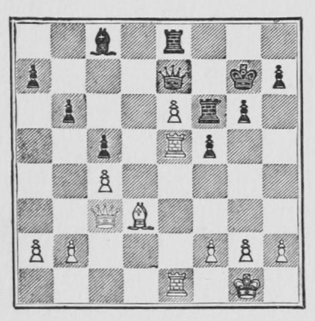 Chess position