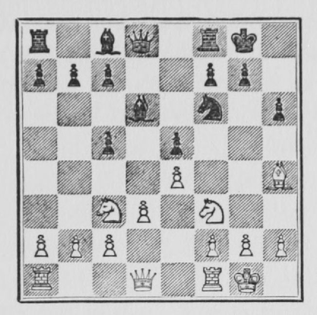 Chess position