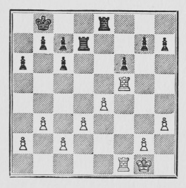 Chess position