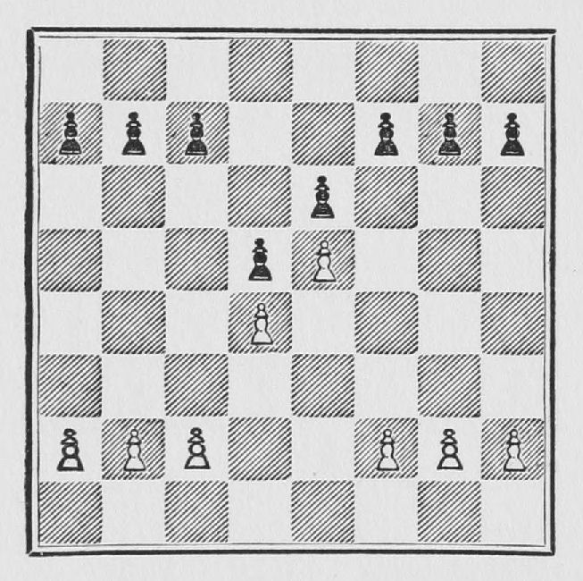 Chess position