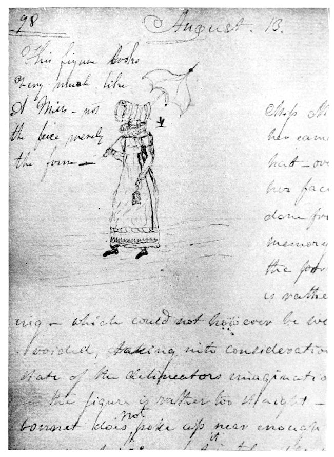 Manuscript page dated 'August 13,' with handwritten text and a small pencil sketch of a woman in a long dress and bonnet, holding an open umbrella; the figure stands in profile with notes written around the drawing.