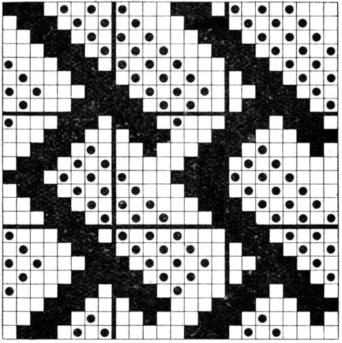 Wave zigzag