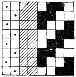 Plan for gauze