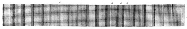 Compound stripe