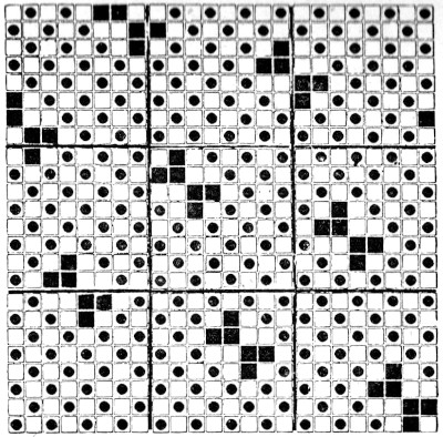 Pattern Fig 177