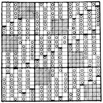 Spotted vesting