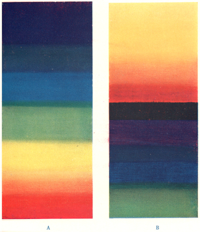 color spectrum