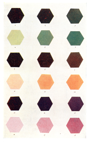 Tones and tints of secondaries