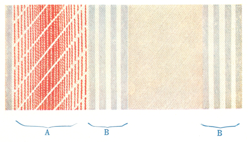 Compound of stripes