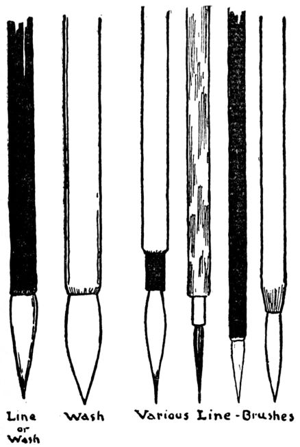 Japanese Brushes