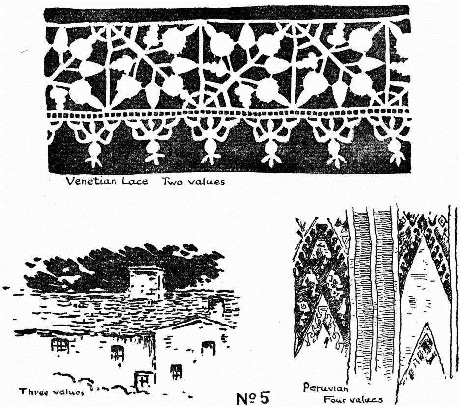 No. 5. Venetian Lace 2 values. Three values. Peruvian, Four values.