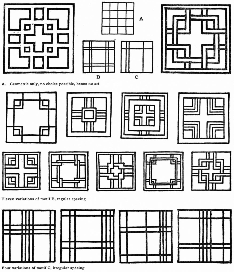Geometric, Variations.