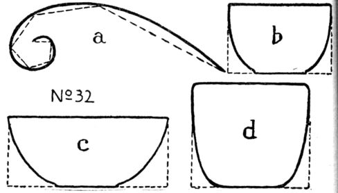 No. 32. Pottery Forms.