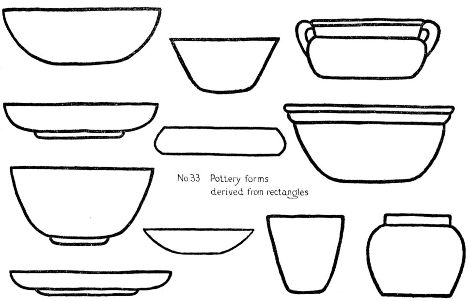 No 33. Pottery Forms Derived from Rectangles.