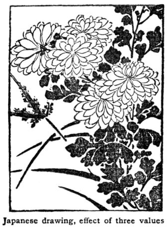 Japanese drawing, effect of three values.