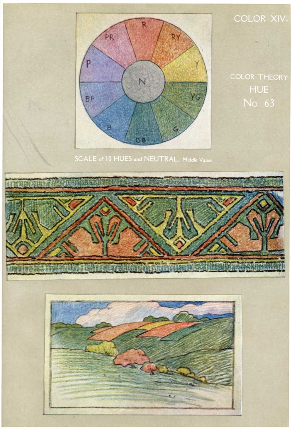 No. 63. Color Theory, HUE.