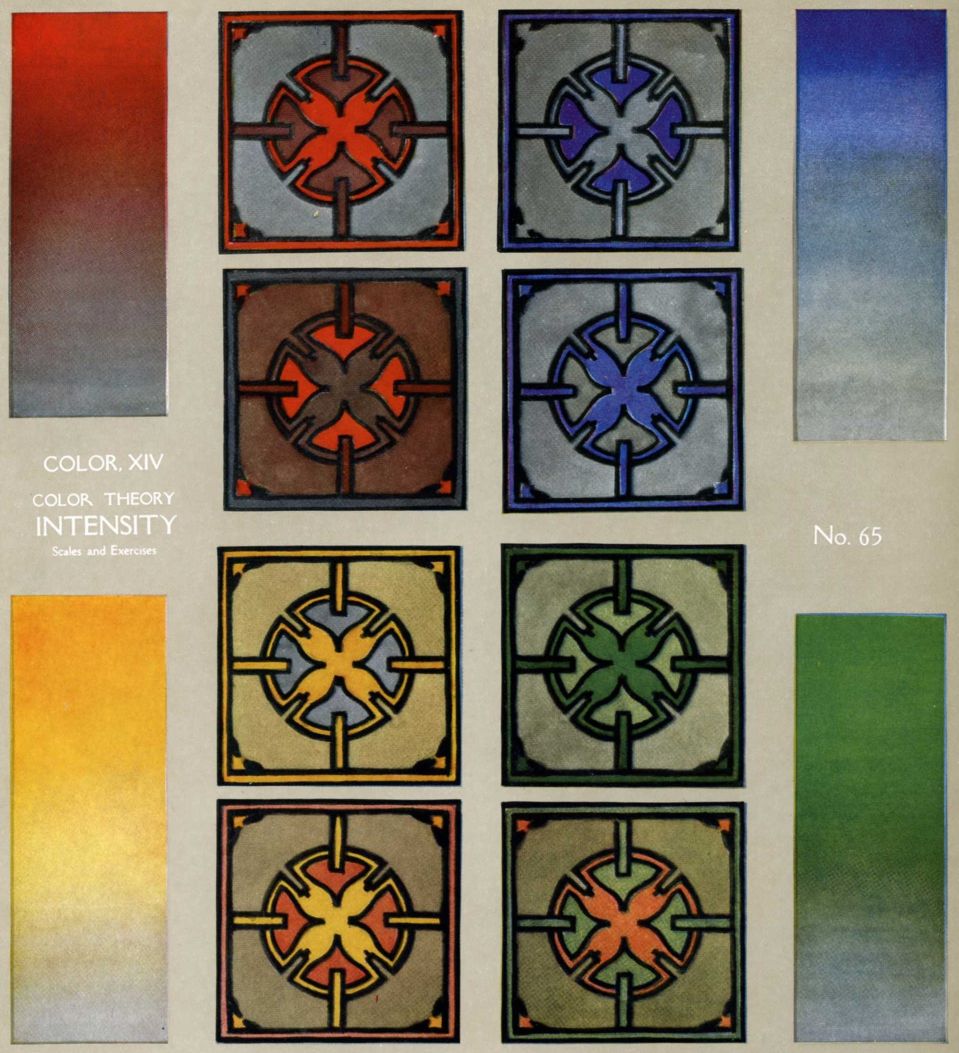 No. 64. Color Theory, INTENSITY, scales and exercises.
