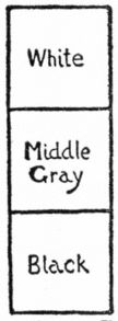 White. Middle Gray. Black.