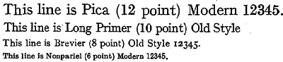 type-size